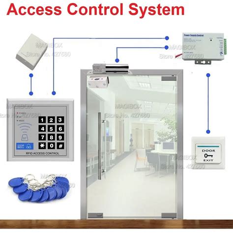 card wireless access control|wireless door access control system.